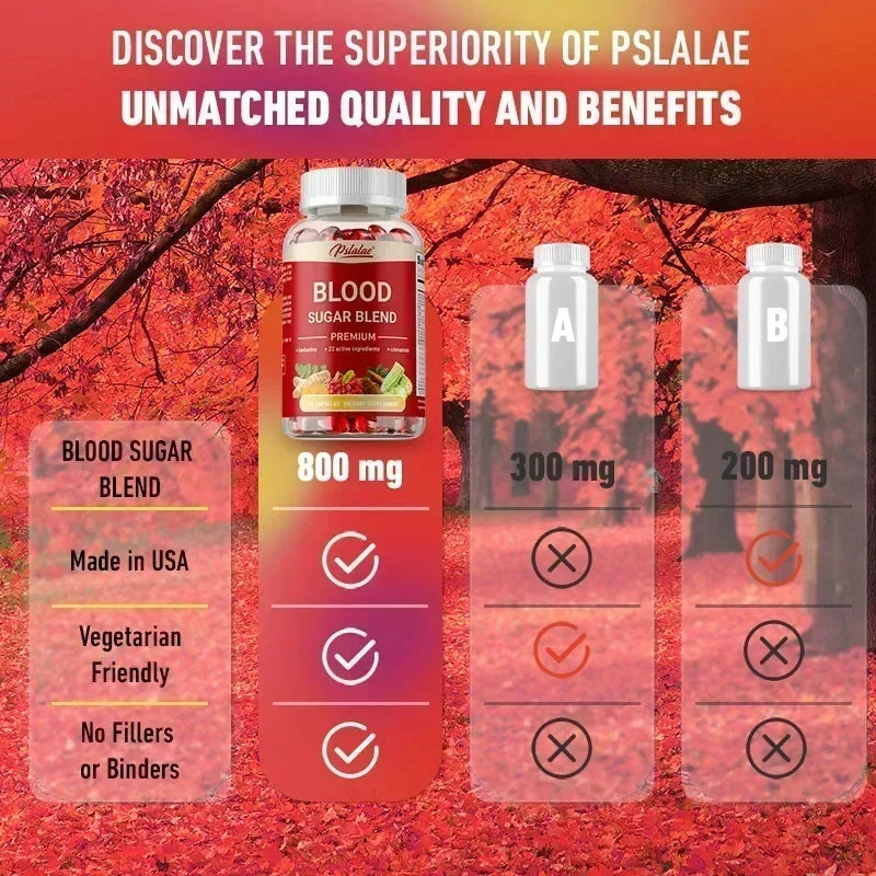 Blood Sugar Blend â Support Balanced Sugar & Energy